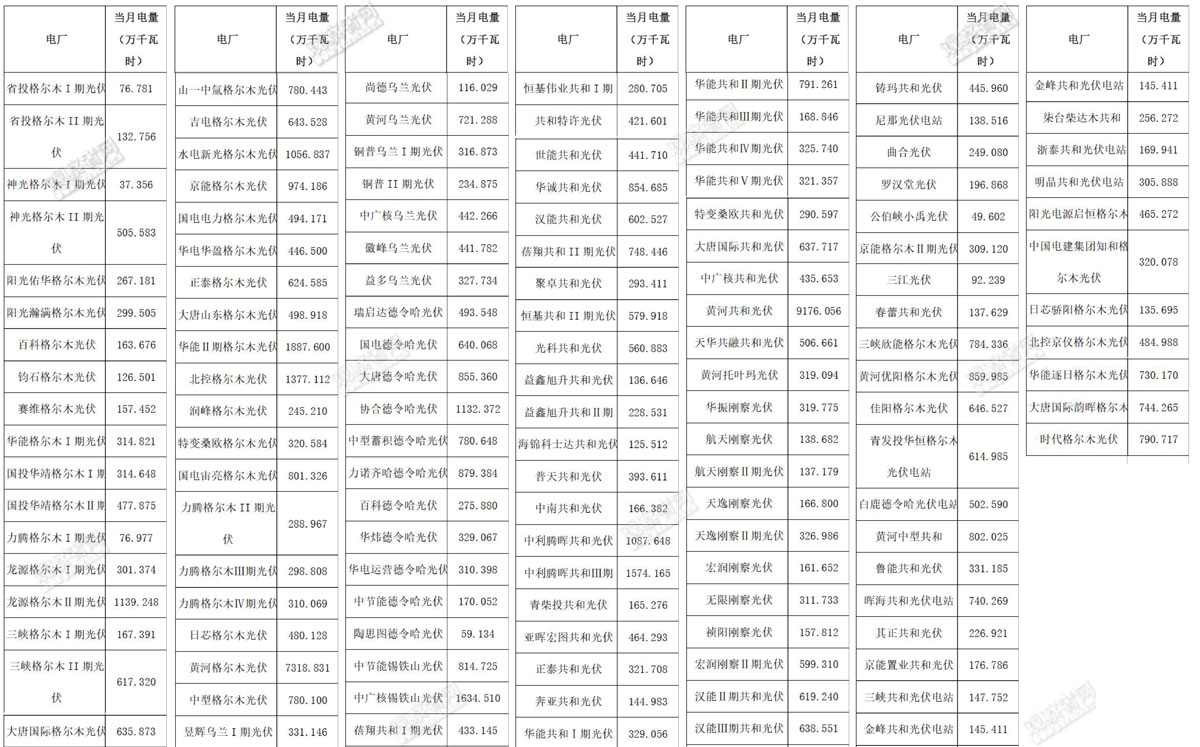 點擊查看大圖