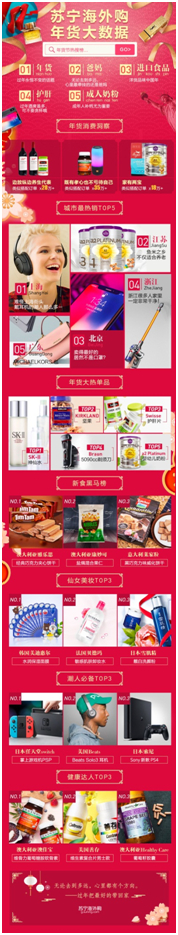 苏宁海外购发布2018年货战报，健康时尚成为新年主流