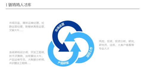 链天下与海仕国际达成人才战略合作