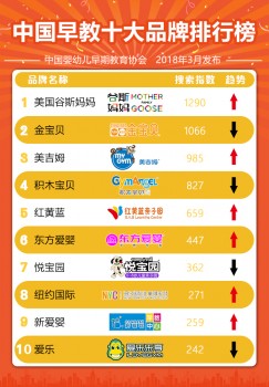 高端女装排行_高端定制品牌企业大全-2021高端定制品牌排行