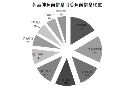 微信截图_20180314150601.png