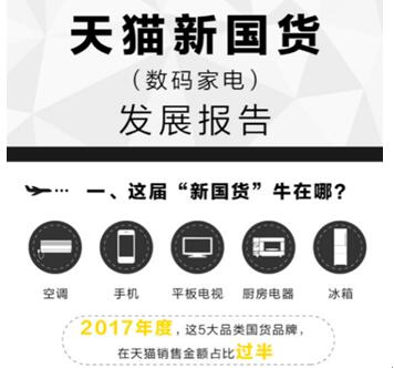 新国货脱颖而出 米家压力IH电饭煲备受瞩目