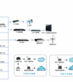 新技术 新起点 新征程——熊猫电子广电产品亮相2018CCBN