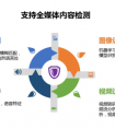 虎牙直播引领共筑绿色直播环境 多重机制加强内容审查