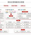 工业企业也要玩转营销