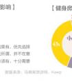 Keep 联合马蜂窝发布大数据报告：北京、东京分别领衔境内外最受欢迎慢跑城市
