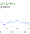 Facebook 5000万用户信息泄漏！同盾视角下互联网安全体系搭建