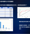 小微企业信用评估服务领航上线，同盾大力开拓小微企业服务市场
