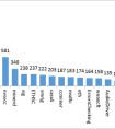 腾讯首部币圈大数据报告：门罗币超越比特币成挖矿首选