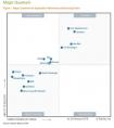 听云晋入2018 Gartner APM 魔力象限，为中国唯一入选企业