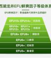 喝茶还得“有数”？ 艺福堂发布西湖龙井标准新体系