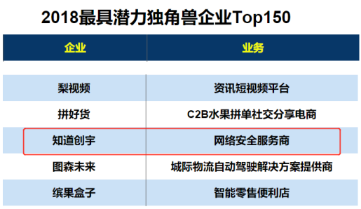 微信截图_20180411163409.png