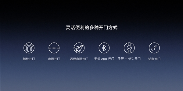 2699元！锤子+优点合推E1智能门锁：门神级