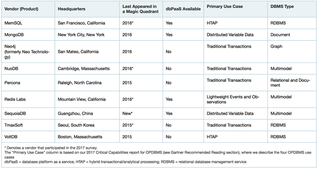说明: ther consider list2.png