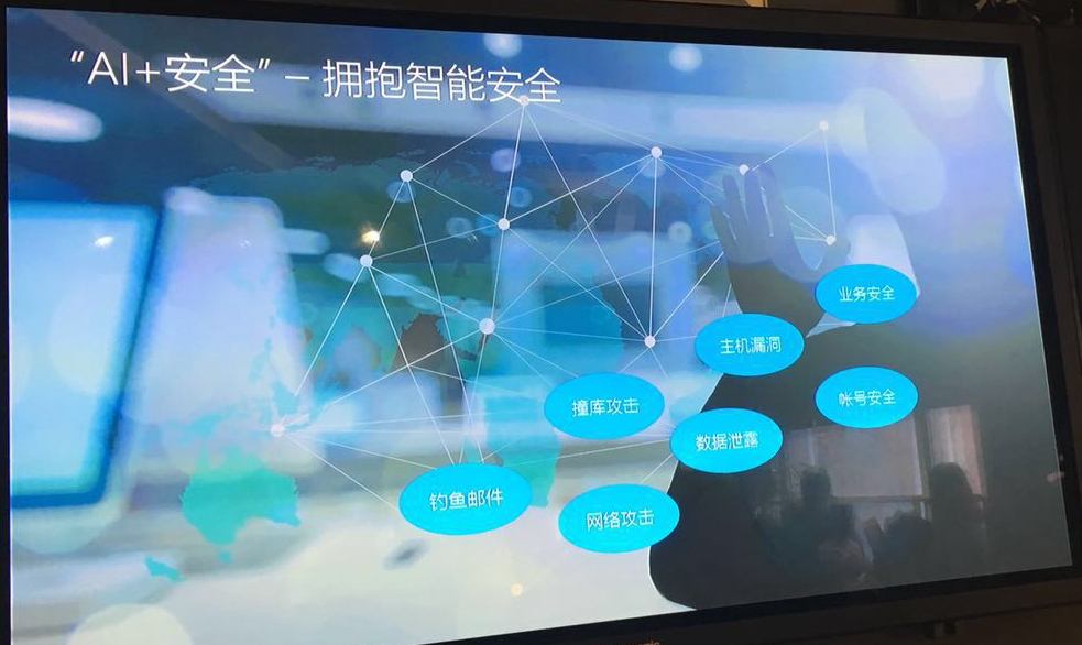 瀚思科技：浅析UBA在各行业领域的实践及运用案例