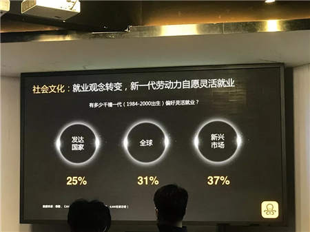 劳动力拐点来临：未来80%的岗位都是打零工