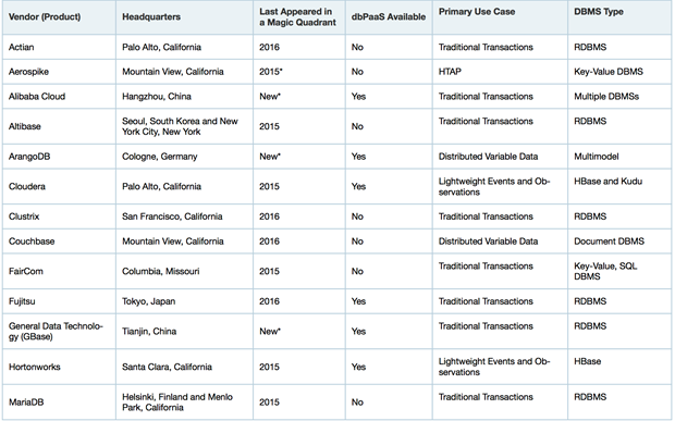 说明: ther consider list1.png