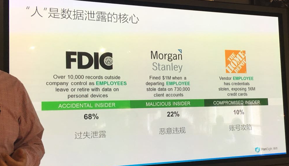 瀚思科技：浅析UBA在各行业领域的实践及运用案例