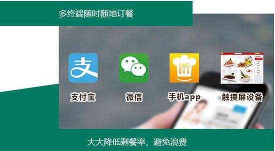精细化食堂后台管理，帮助食堂全面提高管理效能