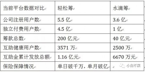 点击查看原始图片