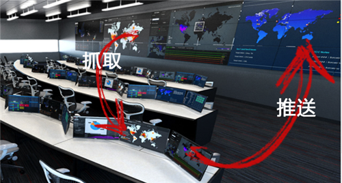 抓取推送数据.png