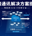 中天网景：整合物联网云服务 开放合作助生态升级