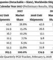 引领娱乐 专注体验 华为平板M5表现抢眼