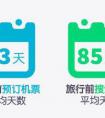 天巡Skyscanner发布《中国游客旅行偏好洞察与分析》探索旅行产品未来发展方向