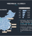 七麦数据发布：2018中国区块链App项目热点分析报告