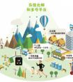 东信北邮独家承建和多号项目 打造安全通信生态体系