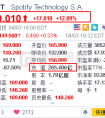 富途证券：Spotify上市收涨13%，它会成为下一个千亿市值的「奈飞」吗？