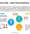 中手游:游戏市场不断完善，游戏质量成为长线发展命脉
