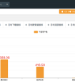 QM 3月数据：ofo下载用户数1315万稳居第一，超摩拜哈罗总和