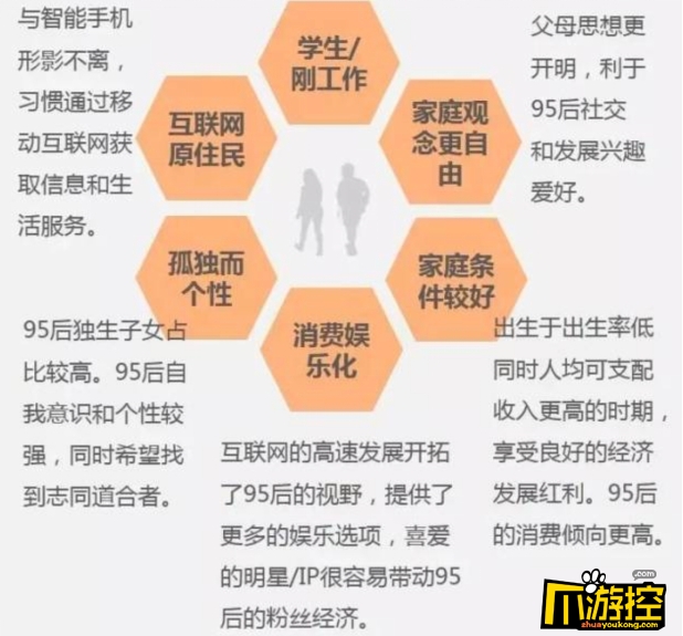 游戏直播如何留住用户?虎牙用户日均使用60分钟给出答案