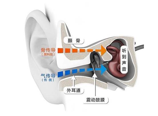 说明: timg (3)