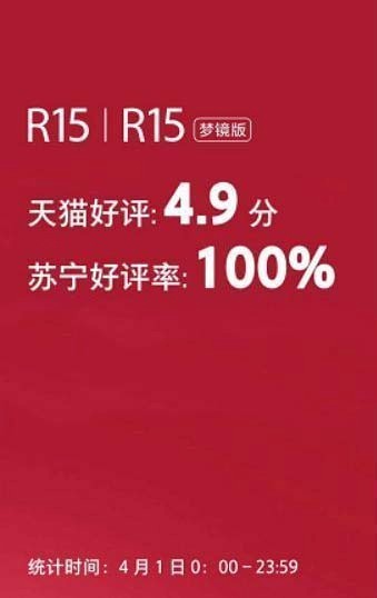 OPPO荣获天猫TES“年度消费者体验奖” 
