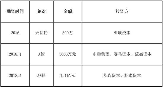 QQ截图20180504093853.jpg