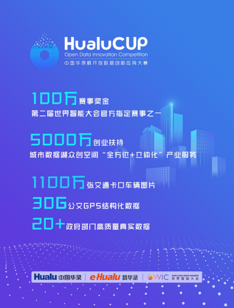 “中国华录杯·开放数据创新应用大赛”正式揭幕，百万奖金助力城市智慧治理！