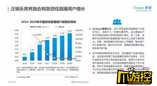 虎牙直播或成就这一代人的直播版CCTV5