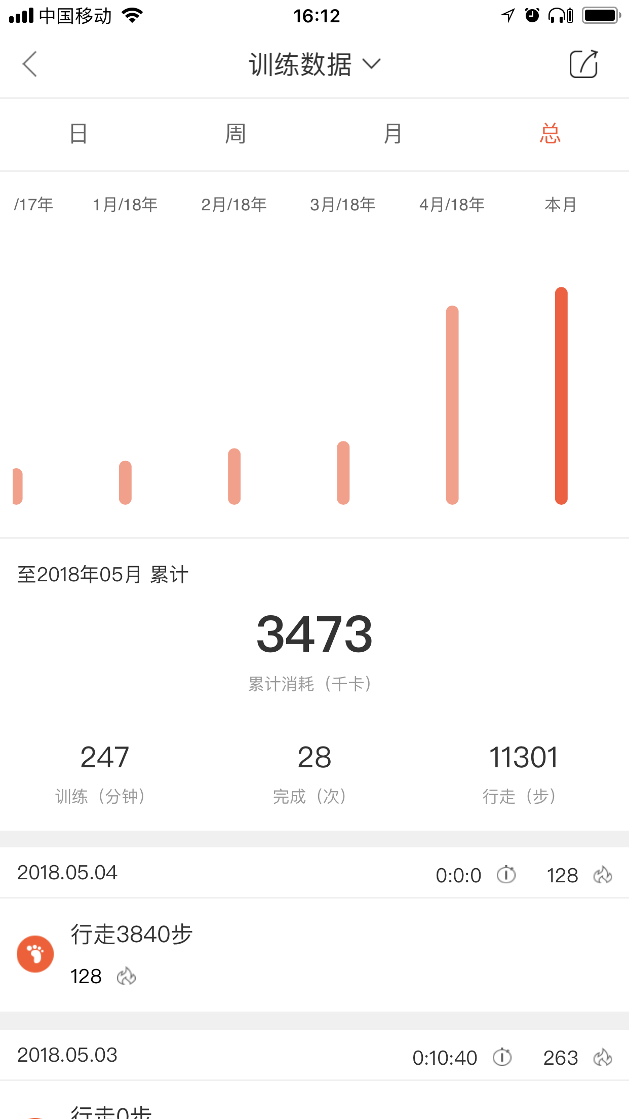 微信图片_20180504161333