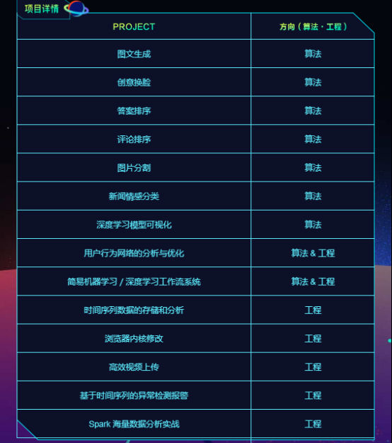 字节跳动举办AI实践训练营，报名已正式启动