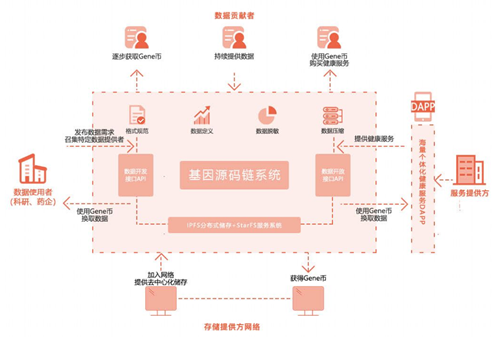 说明: 微信截图_20180518155016