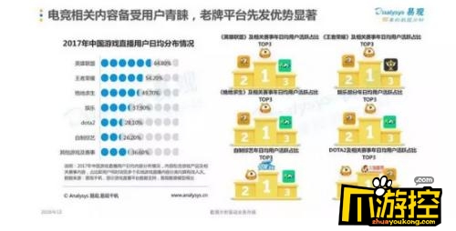 虎牙直播或成就这一代人的直播版CCTV5