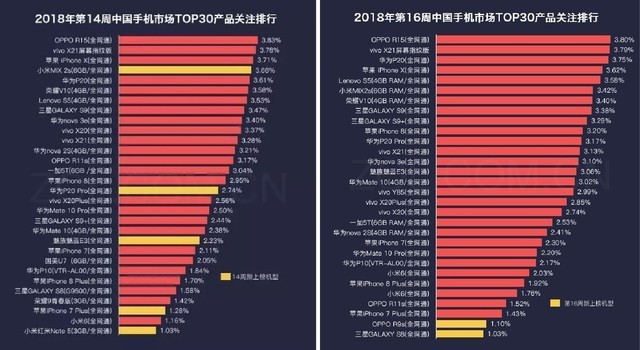 OPPO荣获天猫TES“年度消费者体验奖” 