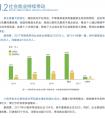 《2017微信经济社会影响力研究》报告发布，企业微信带动就业超550万，成助力经济新动能