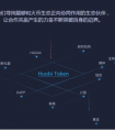 竞选EOS超级节点 火币矿池将有何动作？
