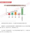 5月8日开启预售 华为4G路由 2到哪里都是主场
