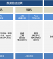 联想5G投票支持华为 中国5G发展进程不容阻碍