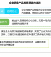 艾瑞：市场壁垒凸显，联想企业网盘以创新再度领跑全行业