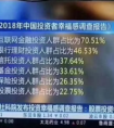 合力贷：以合规经营守护投资者的幸福感